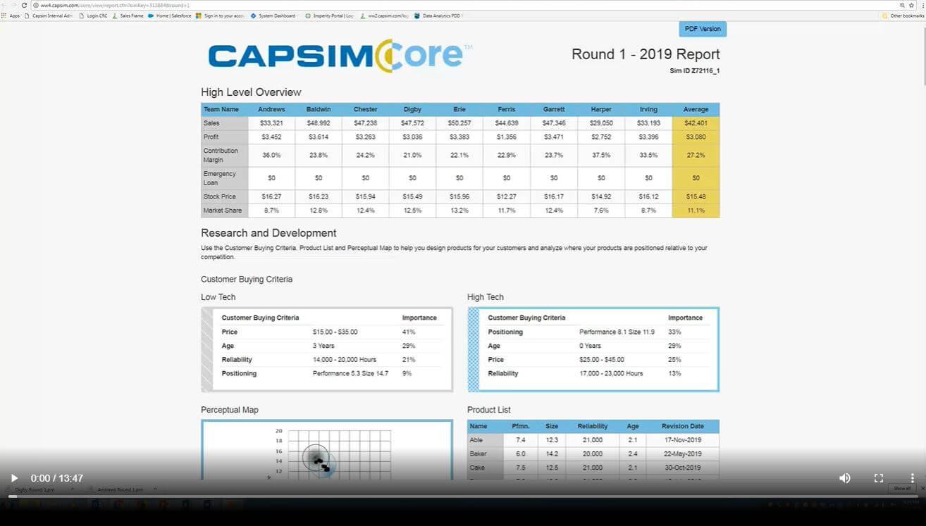 CapsimCore Support Video