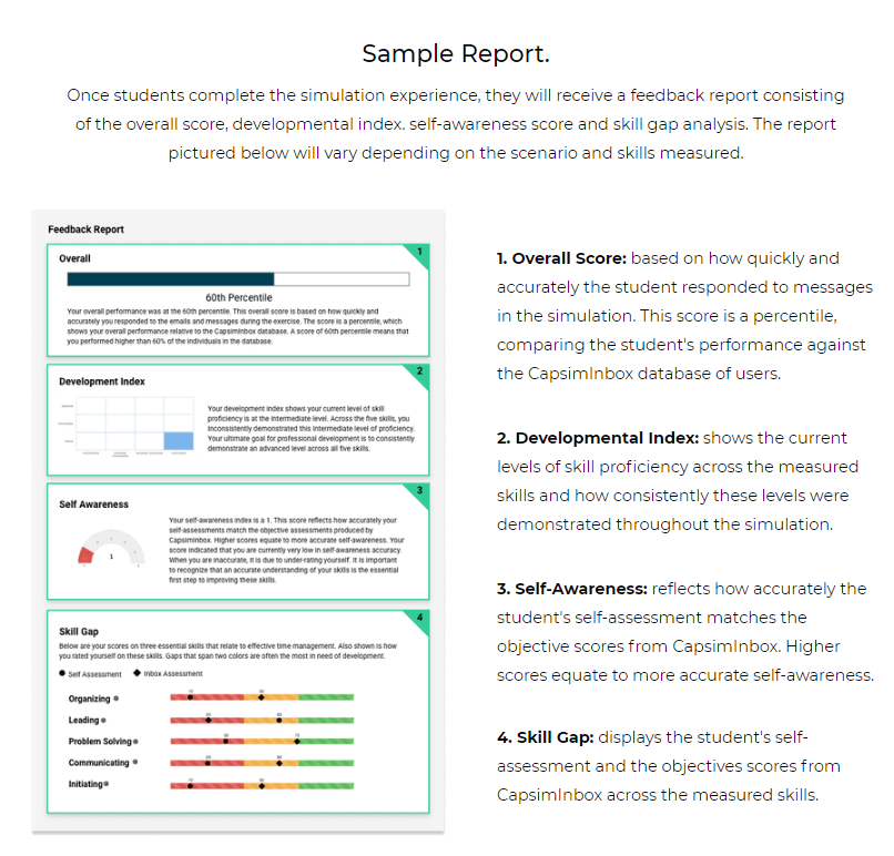 CapsimInbox sample report showing feedback and progress measurement