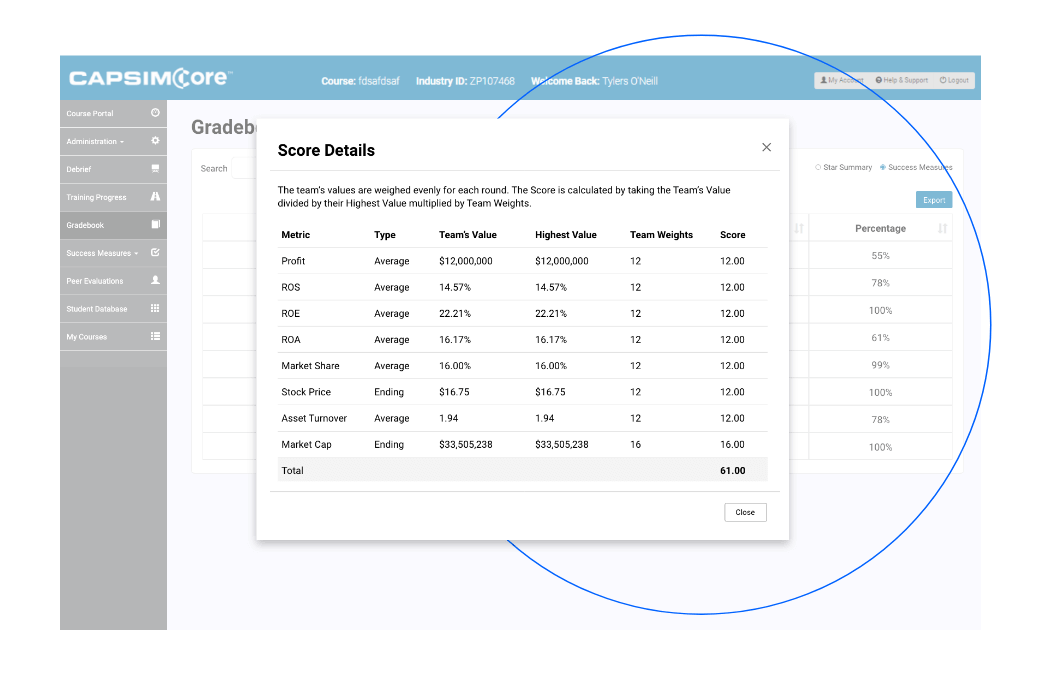 Modal-Scoring