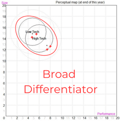 Map 1 Broad Diff