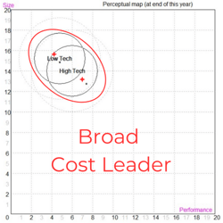 Map 2 Broad Cost