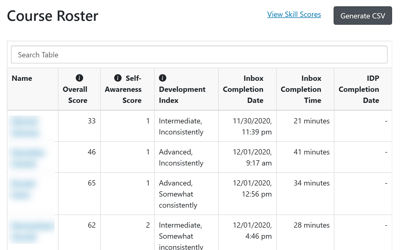 IAP 09 - Instr Course Roster