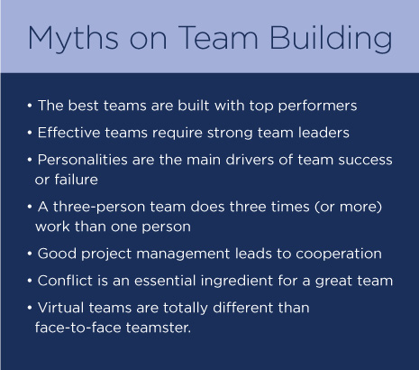 Myths on Team Building