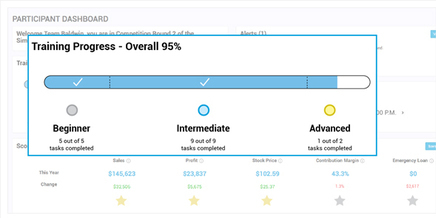 CapsimCore-Fast-Onboarding