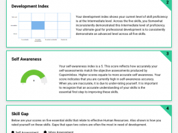 capsiminbox-hr-sample-feedback-report