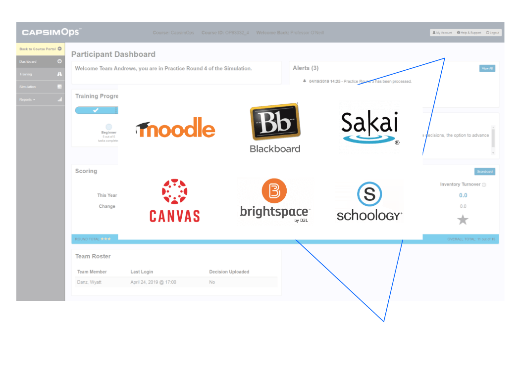 Modal-LMS