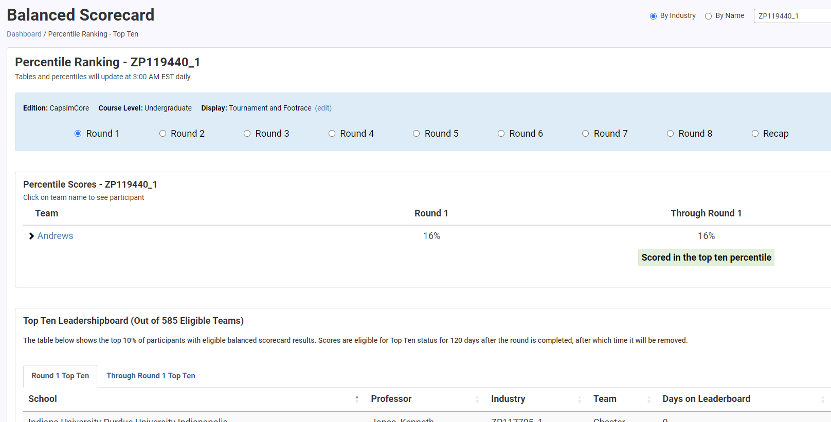 capsimcore-percentile-rankings