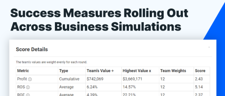 Student Success Measures Added as Alternate Scoring Method