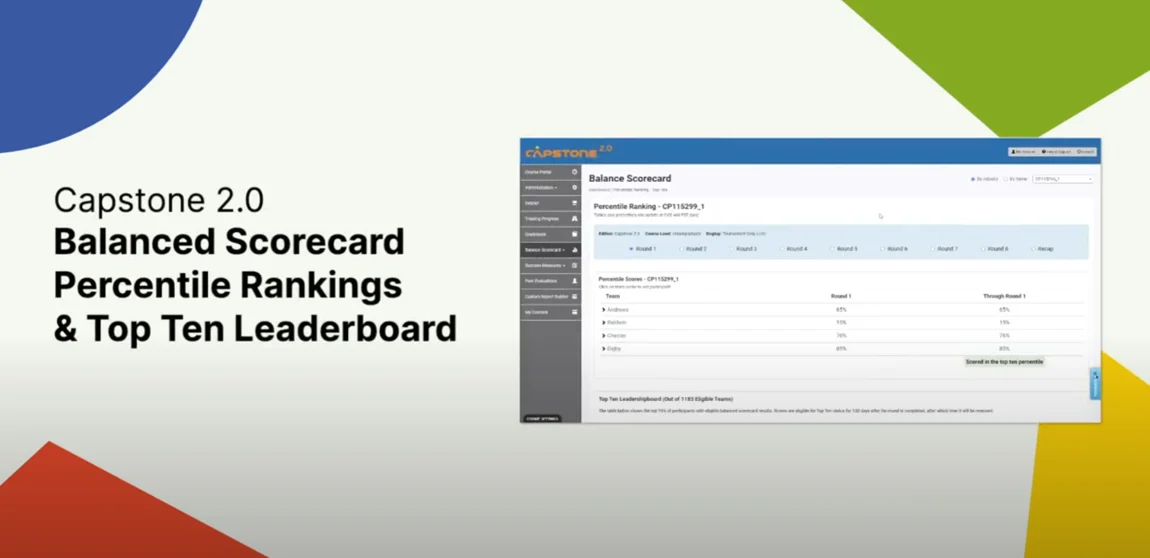 Capstone 2.0 Update: Balanced Scorecard Percentile Rankings & Top 10 Leaderboard