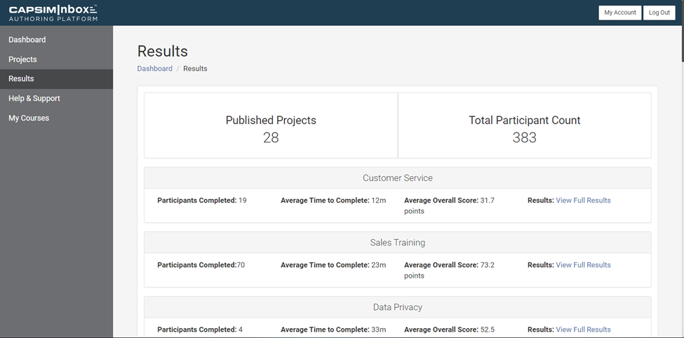 CapsimInbox Authoring Platform Results Page