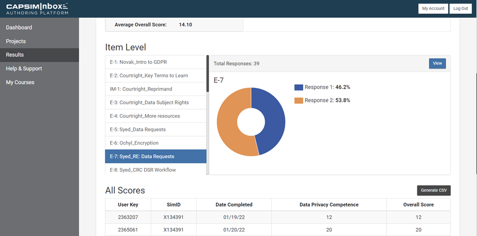 CapsimInbox Authoring Platform Full Results Page