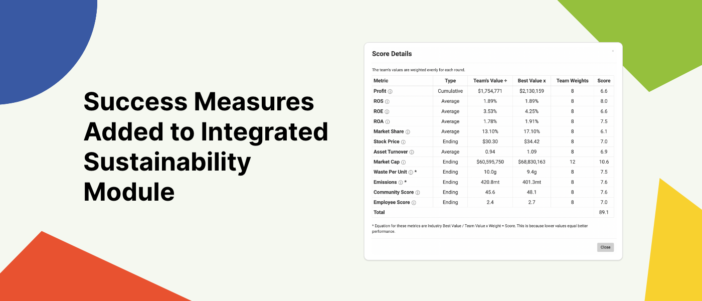 Success Measures Added to Integrated Sustainability Module